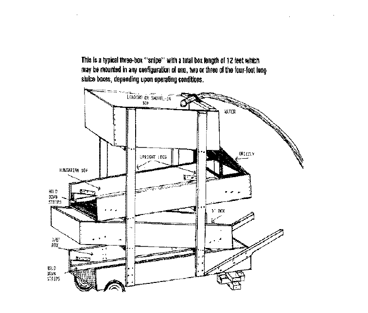 homemade box traps